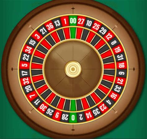 Roulette en ligne 